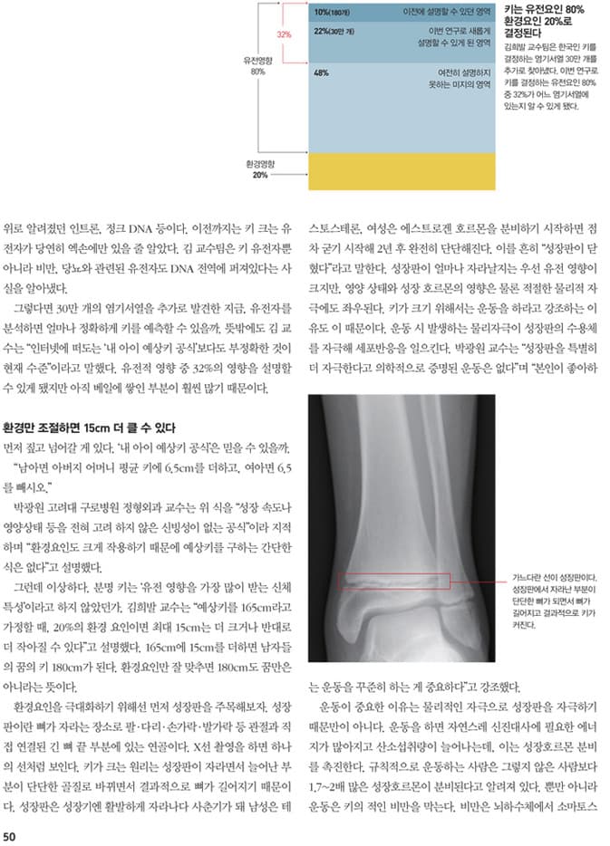 Environmental factors and growth plates - Infographic 3