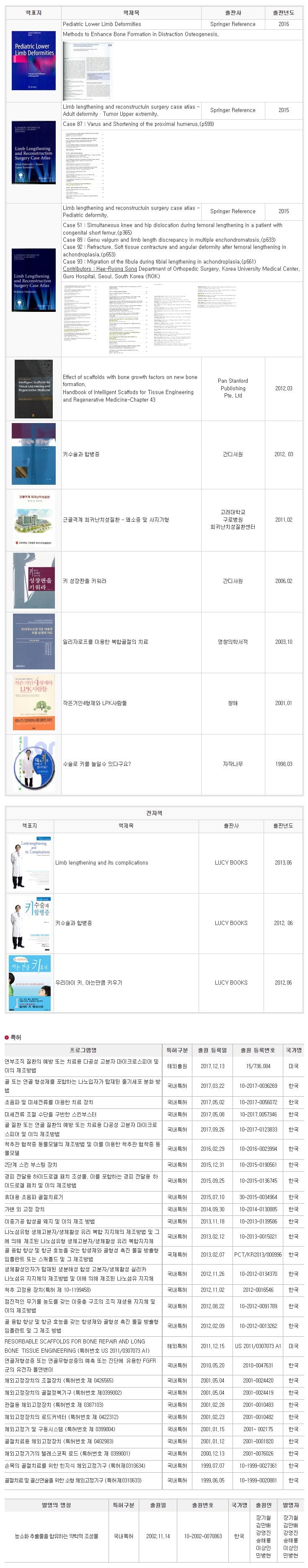 宋海龙医学博士的著作