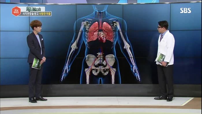 SBS Morning Wide Medical Dispute Chart: Surgical Side Effects - 2017/5