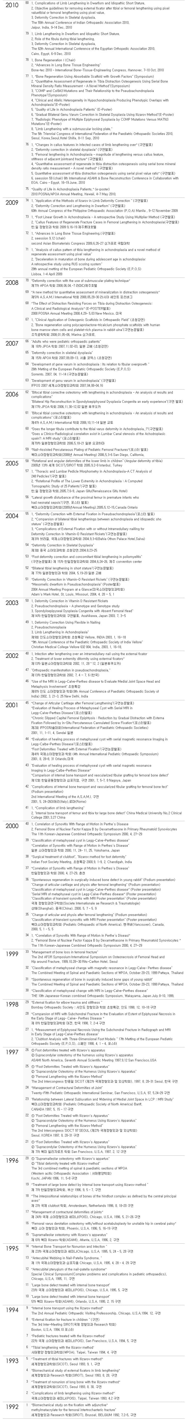 International Conference Presentations (2)