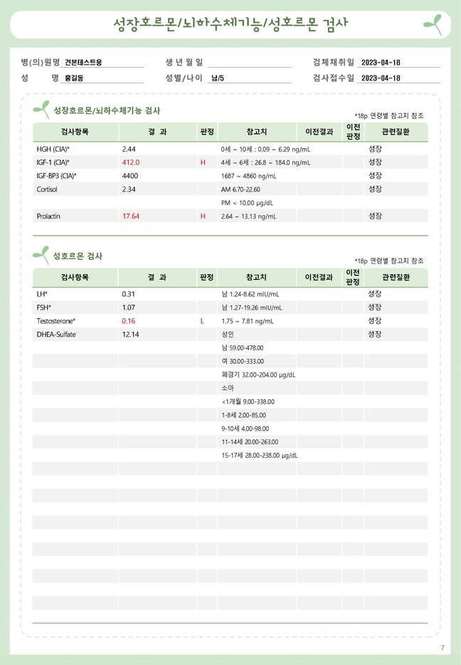 Pediatric comprehensive check-up 4