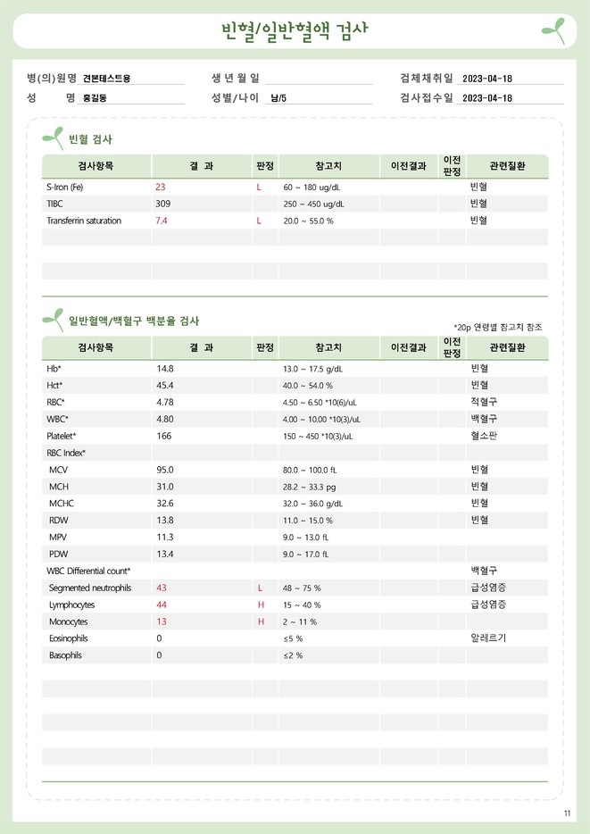 Pediatric comprehensive check-up 6