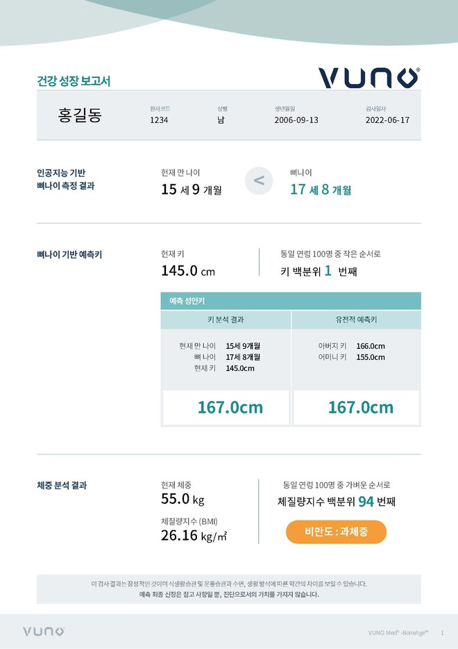 Pediatric comprehensive check-up detail 2