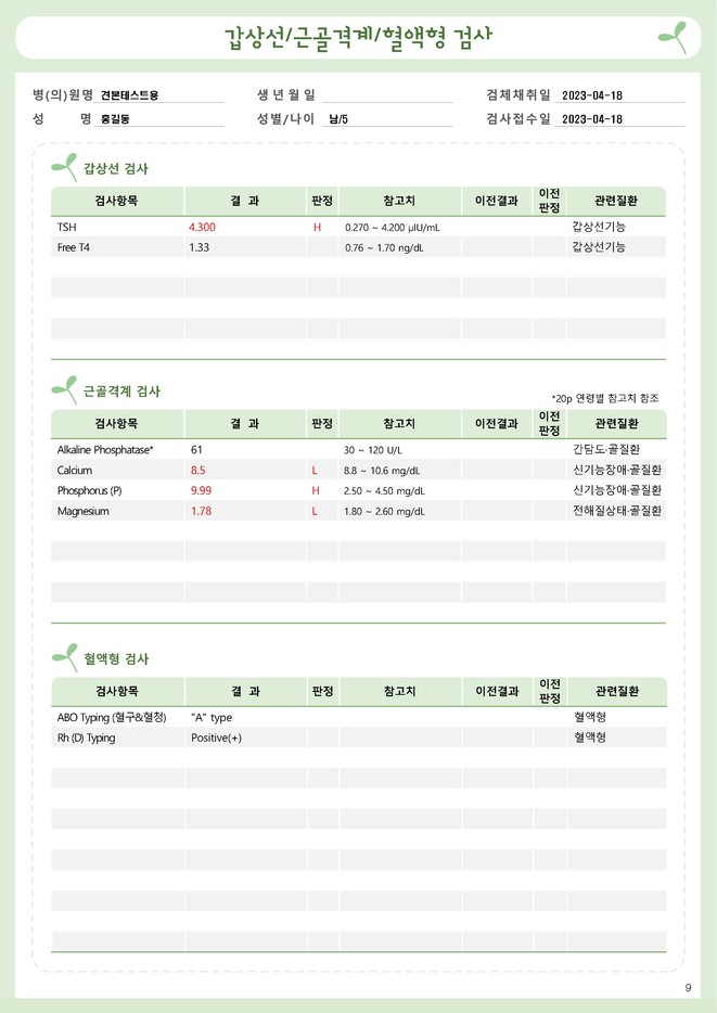 Pediatric comprehensive check-up 5